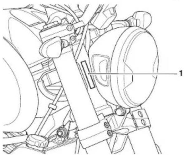 TRIUMPH Tiger Sport 660 (2021) - Identification des pieces vues de la position du conducteur - 2