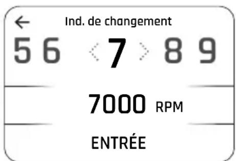 TRIUMPH Tiger Sport 660 (2021) - Configuration de l'affichage - Ind. changement de vitesse - 1