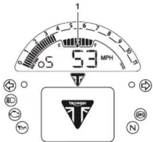 TRIUMPH Tiger Sport 660 (2021) - Jauge de carburant - 1