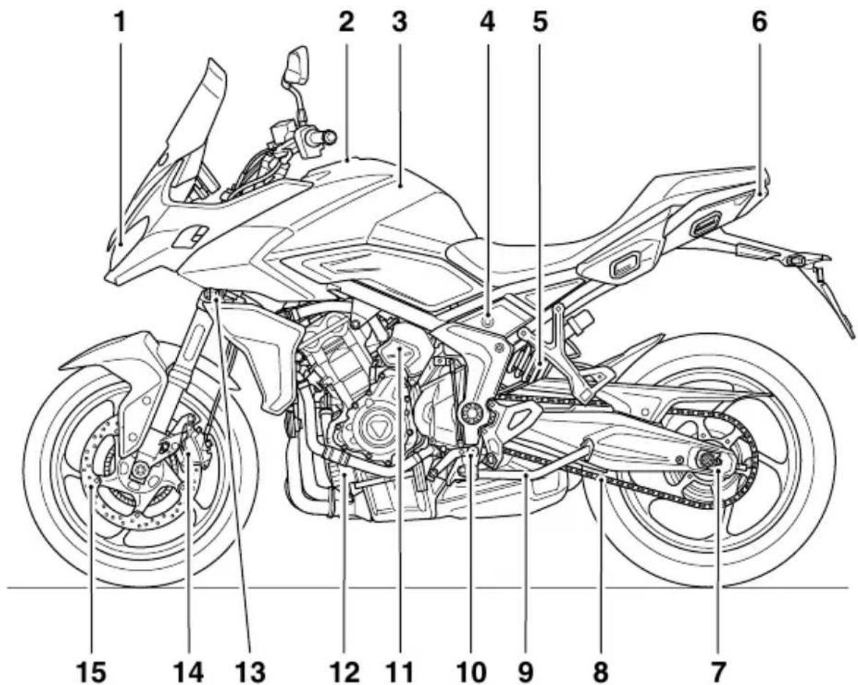 TRIUMPH Tiger Sport 660 (2021) - Identification des pieces - 1