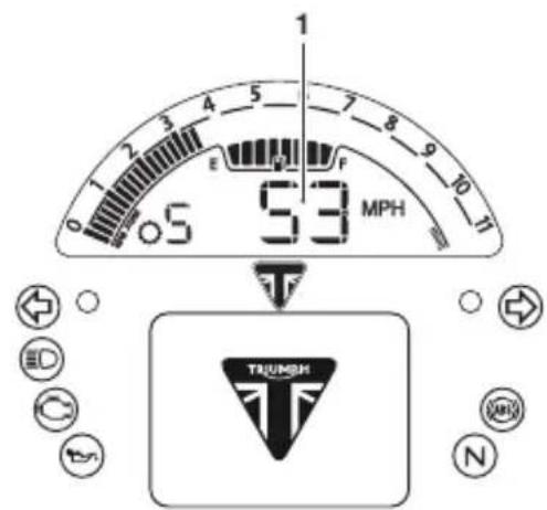TRIUMPH Tiger Sport 660 (2021) - Compteur de vitesse - 1