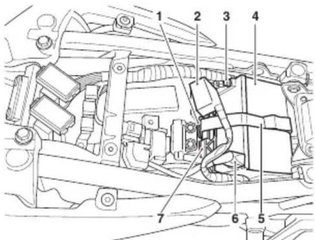 TRIUMPH Tiger Sport 660 (2021) - ! Avertissement - 1