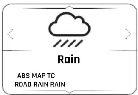 TRIUMPH Tiger Sport 660 (2021) - Mode Rain (pluie) - 1