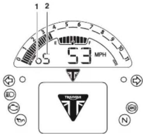 TRIUMPH Tiger Sport 660 (2021) - Position de la commande de vitesses - 2