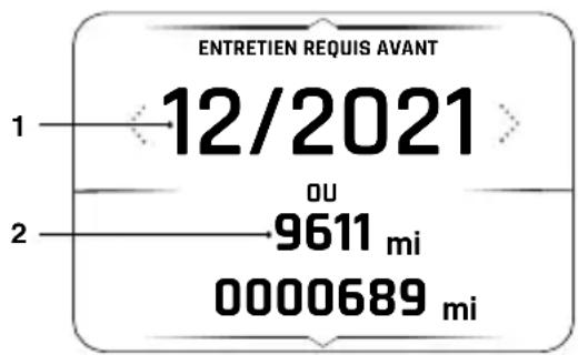 TRIUMPH Tiger Sport 660 (2021) - Entretien - 1