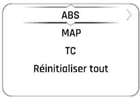 TRIUMPH Tiger Sport 660 (2021) - Modes de conduite - 1