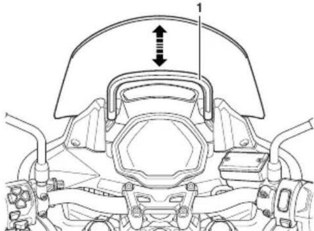TRIUMPH Tiger Sport 660 (2021) - Avtissement - 1