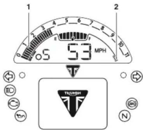 TRIUMPH Tiger Sport 660 (2021) - Attention - 1