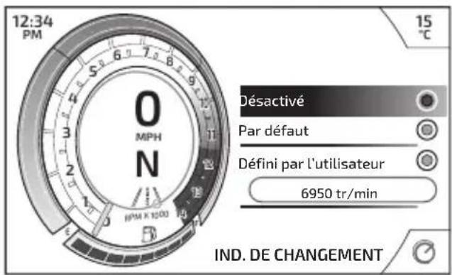 TRIUMPH Speed Triple 1200 RR (2021) - Affichage - Indicateur de changement de vitesse - 1