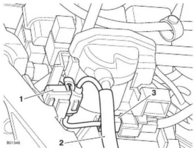 TRIUMPH Speed Triple 1200 RR (2021) - Boîte à fusibles principale - 1