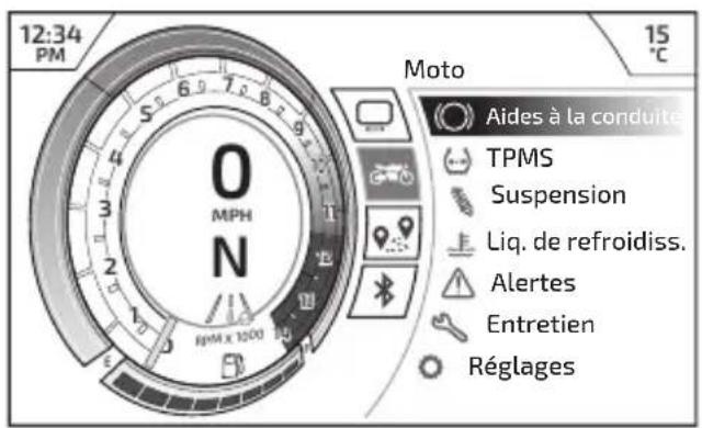 TRIUMPH Speed Triple 1200 RR (2021) - Menu Moto - 1