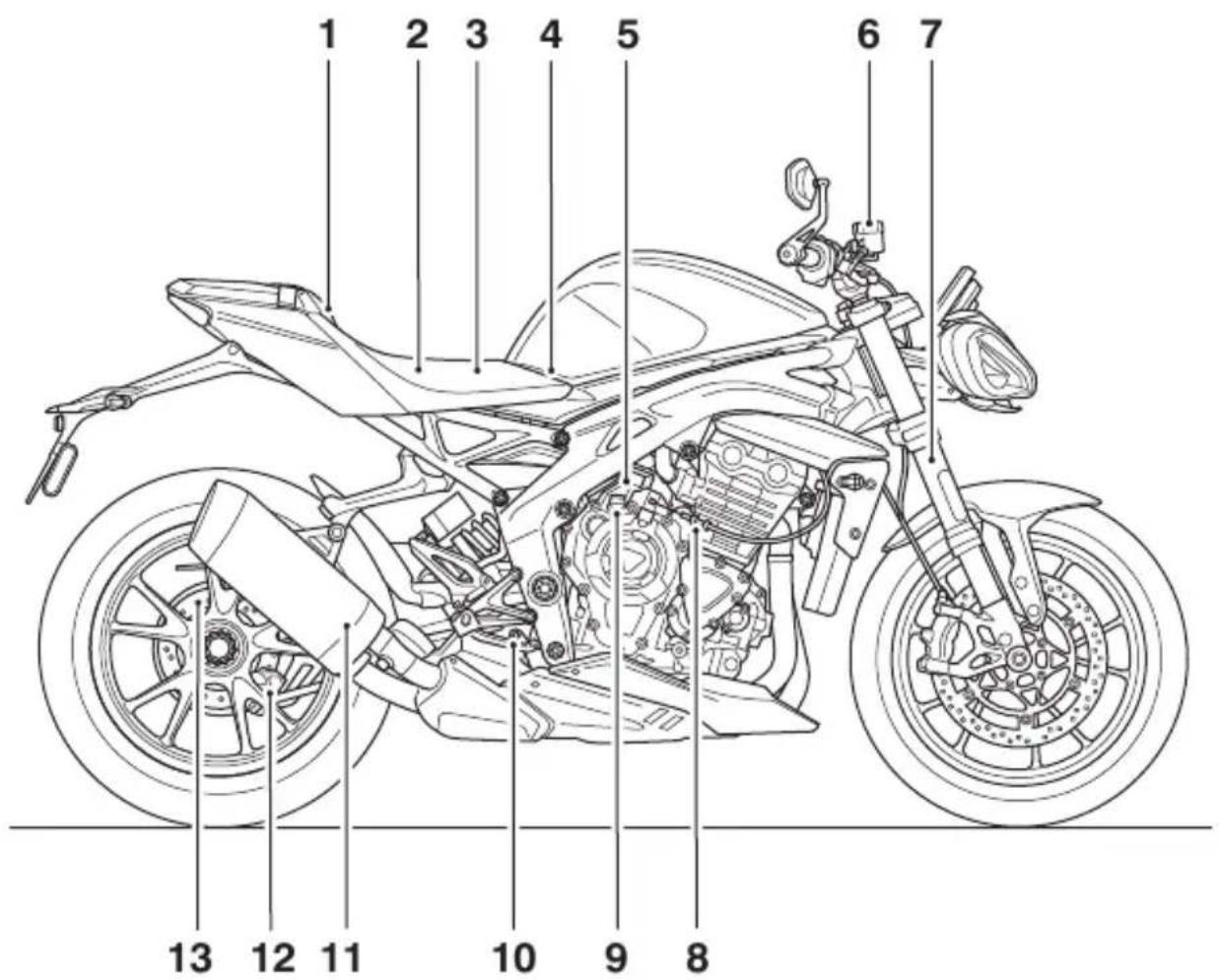 TRIUMPH Speed Triple 1200 RR (2021) - Identification des pièces (suite) - 1