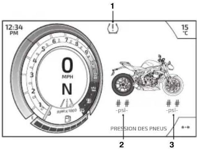 TRIUMPH Speed Triple 1200 RR (2021) - Note - 1