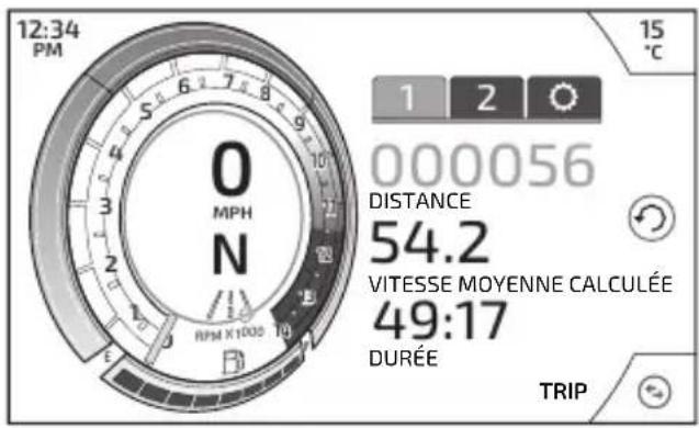 TRIUMPH Speed Triple 1200 RR (2021) - Trajet - Totalisateur partiel - 1