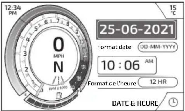 TRIUMPH Speed Triple 1200 RR (2021) - Affichage - Date et heure - 1