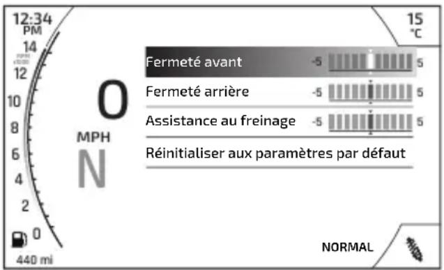 TRIUMPH Speed Triple 1200 RR (2021) - INFORMATIONS GÉNÉRALES - 1