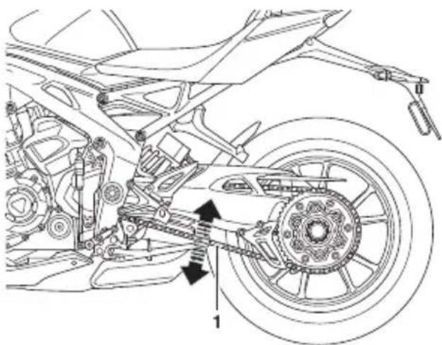 TRIUMPH Speed Triple 1200 RR (2021) - Avertissement - 1