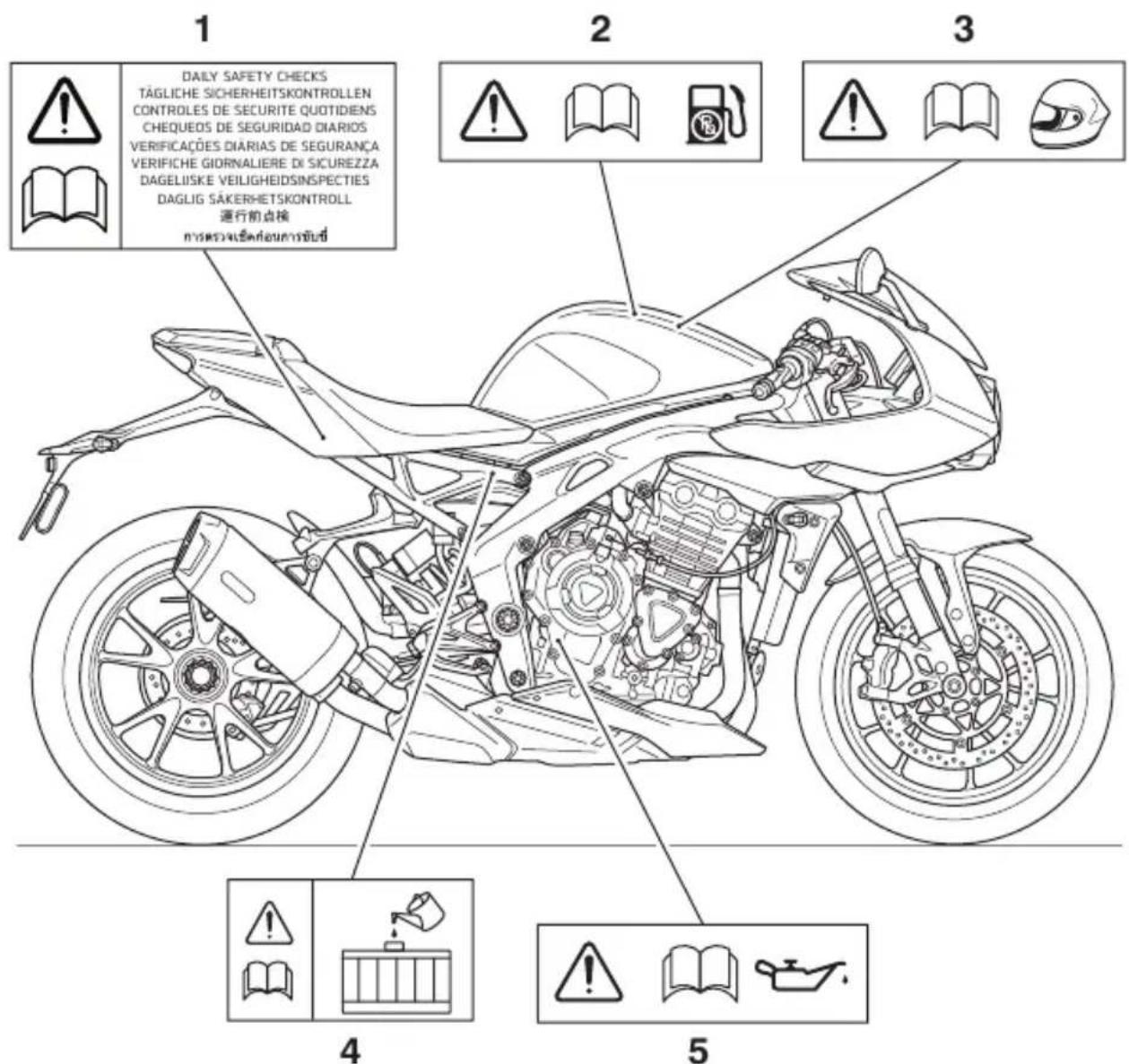 TRIUMPH Speed Triple 1200 RR (2021) - Attention - 1