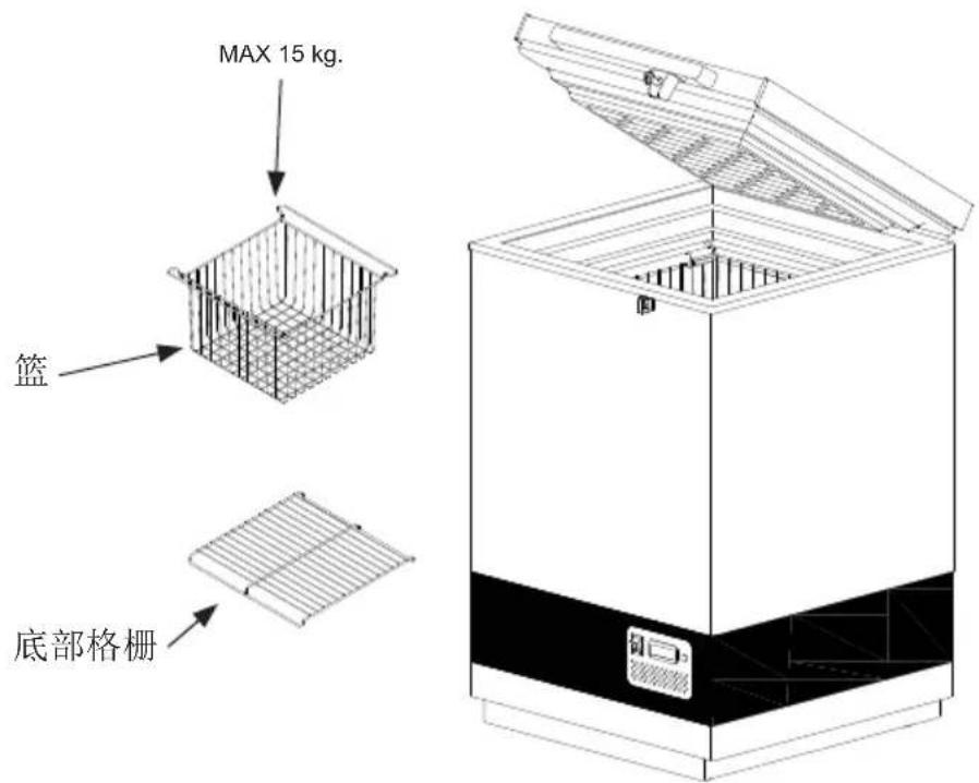 VESTFROST VLS 024 SDD - 熟悉你的太阳能制冷机 VLS 024 SDD - 2