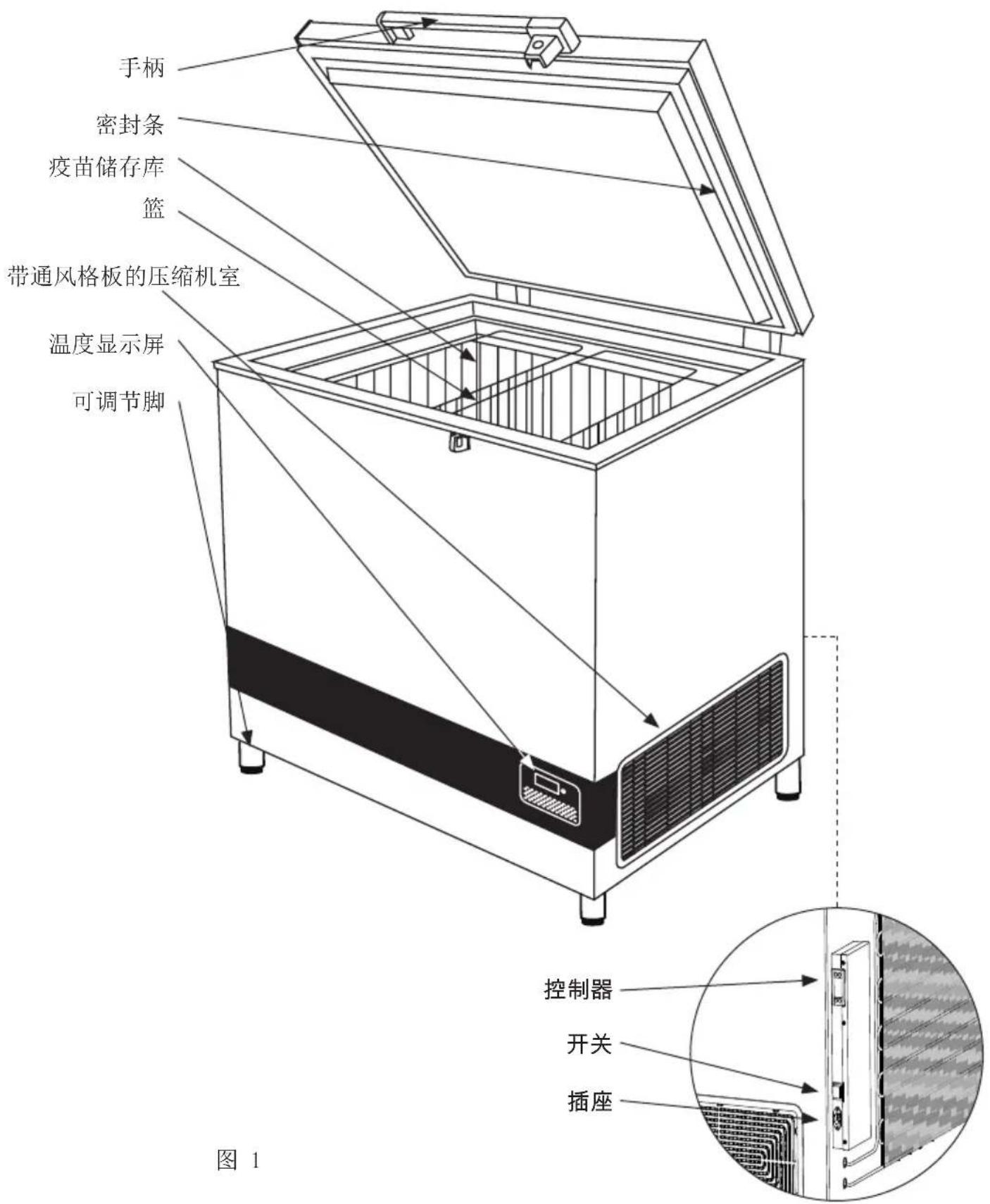 VESTFROST VLS 504A AC - 熟悉你的电冰箱 - 1