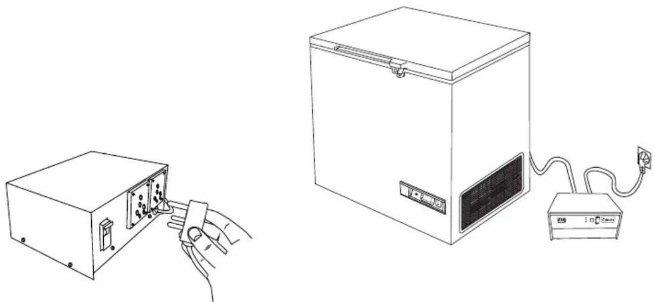 VESTFROST VLS 174A AC - 技术数据 - 1