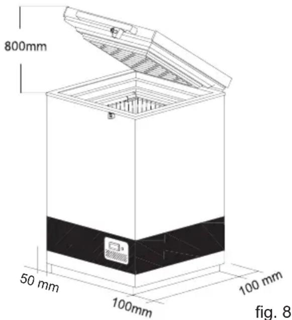 VESTFROST VLS 174A AC - Location - 1