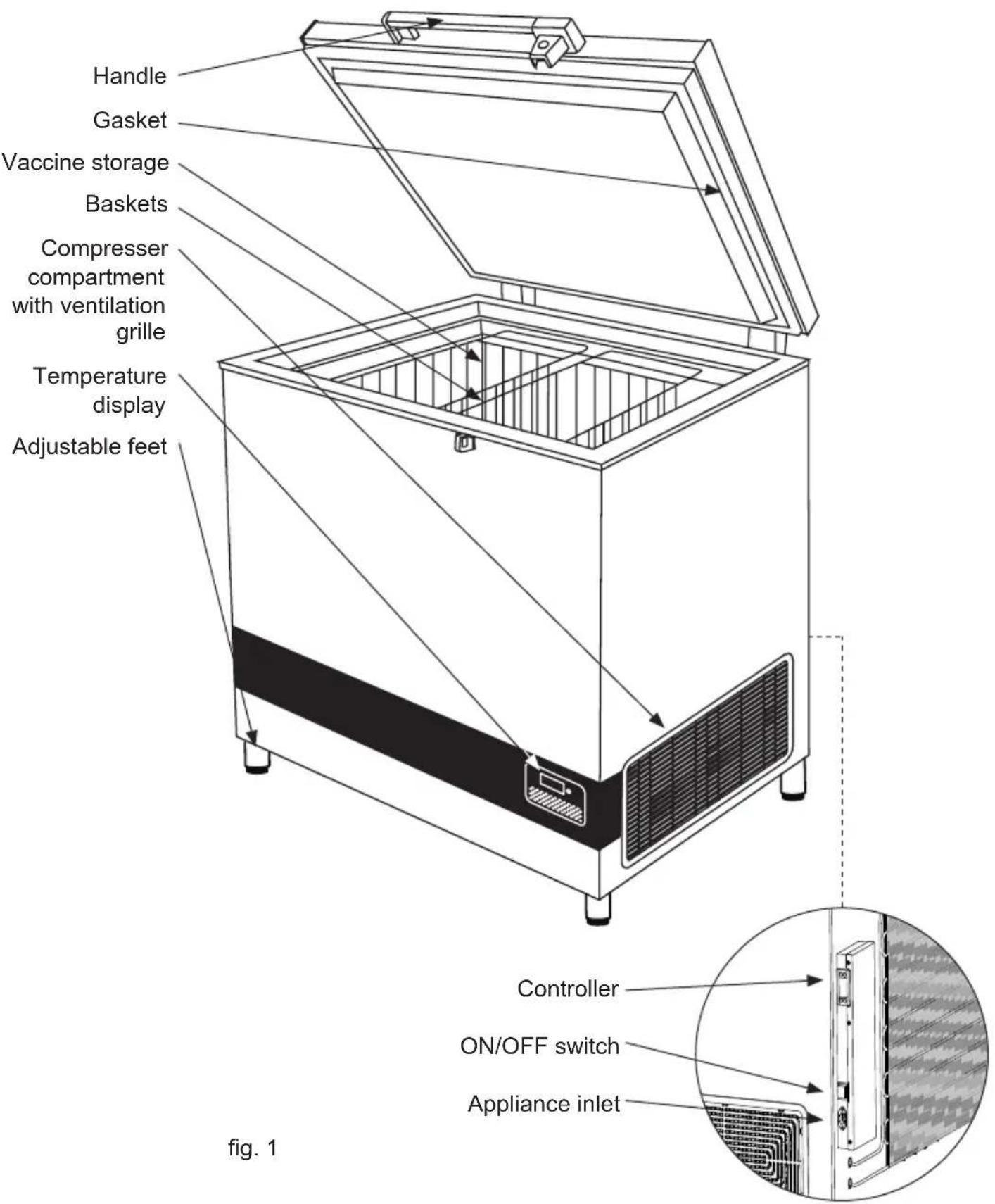 VESTFROST VLS 204A AC - Get to know your Refrigerator - 1