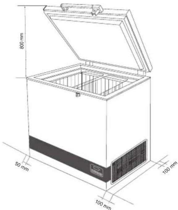 VESTFROST VLS 204A AC - Location - 1