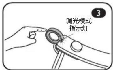 BENQ Genie - 开灯/关灯以及进入护眼模式 - 2
