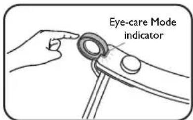 BENQ Genie - Turning on/off the Lamp and Entering Eye-care Mode - 1