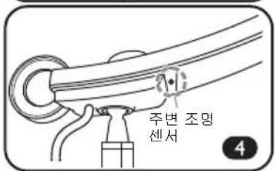 BENQ Genie - 듀얼 자동 디밍 모드가 있는 모델 사용 - 5