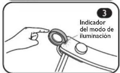 BENQ Genie - Ajuster l'angle - 2