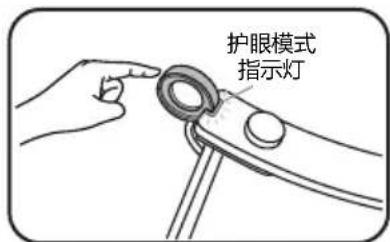 BENQ Genie - 开灯/关灯以及进入护眼模式 - 4
