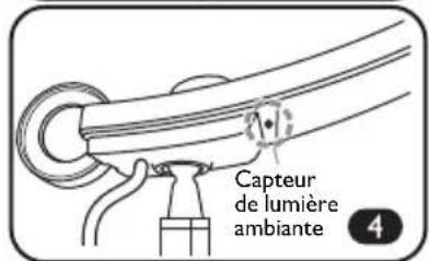 BENQ Genie - Utiliser les modes d'éclairage auto - 2
