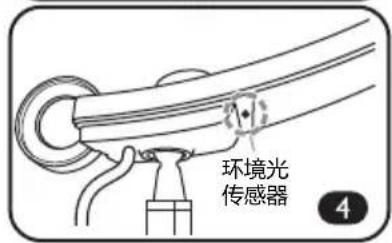 BENQ Genie - 开灯/关灯以及进入护眼模式 - 3