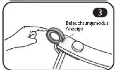 BENQ Genie - Lieferumfang - 3