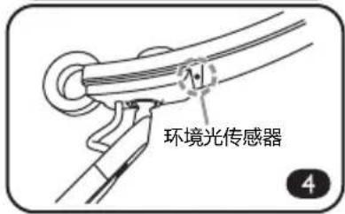 BENQ eReading Floor Lamp - 自动调光模式 - 2