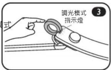BENQ eReading Floor Lamp - 自動調光模式 - 1