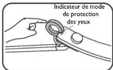 BENQ eReading Floor Lamp - Allumer/éteindre la lampe et entrer en mode de protection des yeux - 1