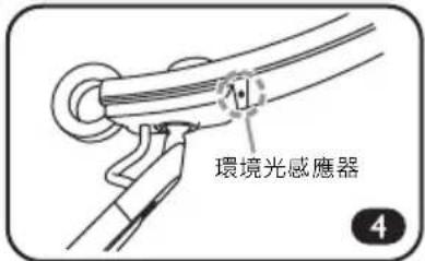 BENQ eReading Floor Lamp - 自動調光模式 - 2