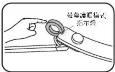BENQ eReading Floor Lamp - 開燈 /關燈與使用螢幕護眼模式 - 1