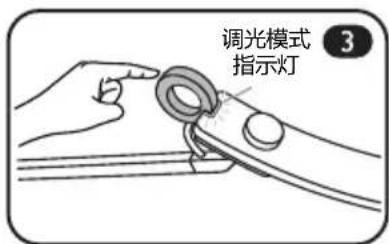 BENQ eReading Floor Lamp - 自动调光模式 - 1