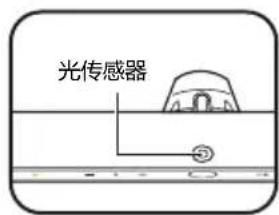 BENQ PianoLight - 开灯 / 关灯与使用自动调光模式 - 4