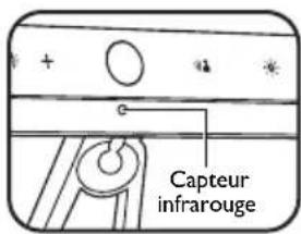 BENQ PianoLight - Activation/désactivation de la fonction de détection de présence - 3