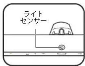 BENQ PianoLight - ランプをオン / オフにする - 2