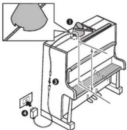 BENQ PianoLight - 設置 - 2