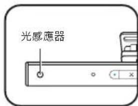 BENQ ScreenBar Lite AR18_C - 使用自動調光模式 - 1