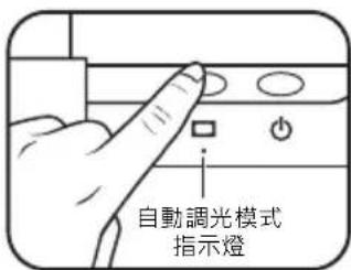 BENQ ScreenBar eReading Lamp AR17 - 開燈 /關燈 - 1