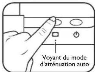 BENQ ScreenBar eReading Lamp AR17 - Allumer/eteindre la lampe - 1