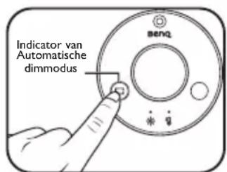 BENQ ScreenBar Plus Monitor Light AR17_C - De lamp in-/uitschakelen - 2